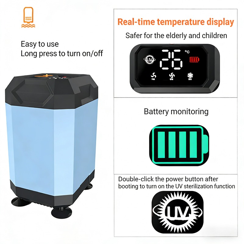 Outdoor Camping Carpet - Chuveiro Portátil para Camping de 5400mAh/9000mAh