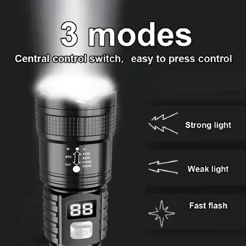 Lanterna LED Recarregável 1000 - Outdoor Camping And Fishing avaliação e preço