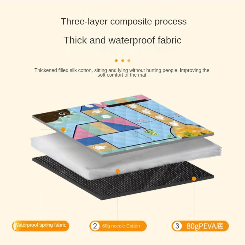 150*200cm esteira de piqueniqu - Outdoor Camping Carpet avaliação e preço
