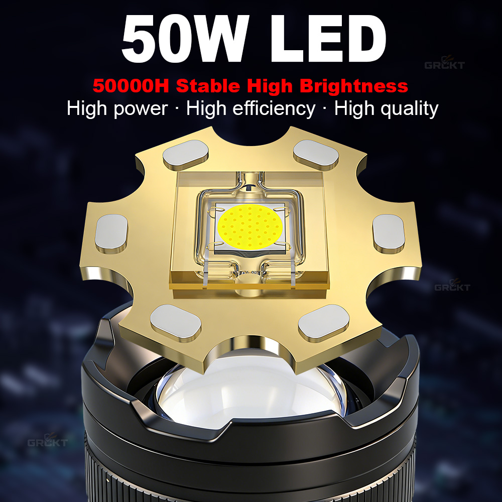Lanterna LED Mais Poderosa 800 - Outdoor Camping And Fishing avaliação e preço